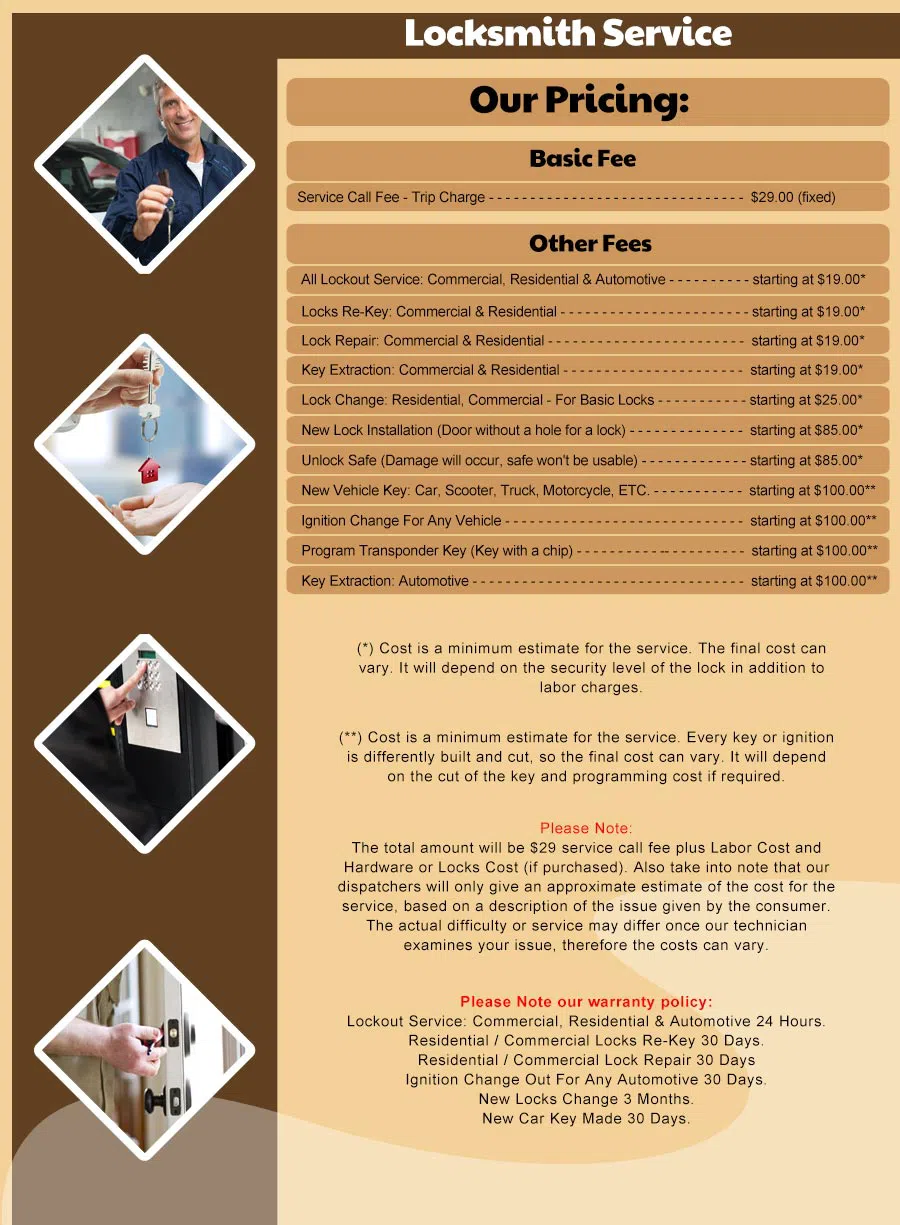 Orange Lock & Locksmith, Orange, CA 714-933-1268